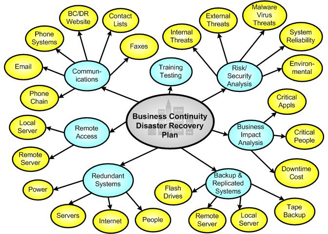 BC Components2