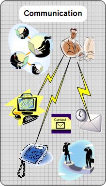 disaster recovery